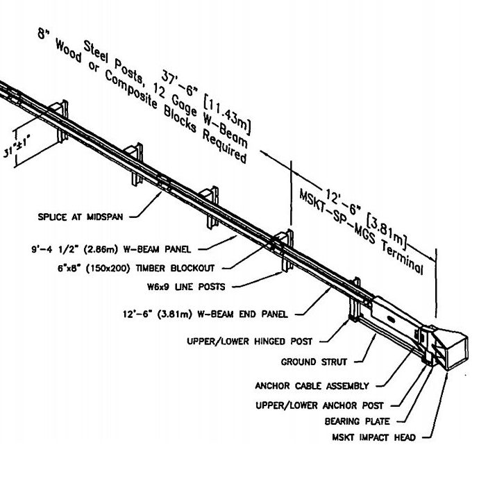 MASH Sequentially Kinking Terminal (MSKT) - Roadside Safety Pooled Fund