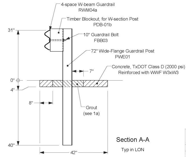 MASH TL-3 Evaluation of 31-inch W-Beam Guardrail with Wood and Steel ...